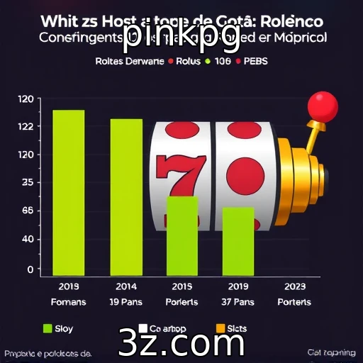 Comportamento de apostadores em slots e roletas brasileiras