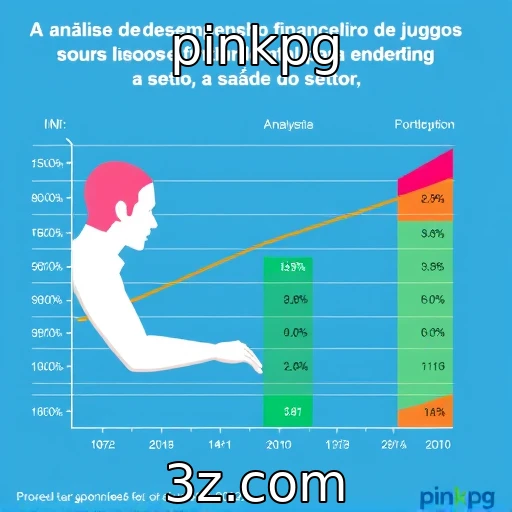 Análise de desempenho financeiro de operadores de jogos